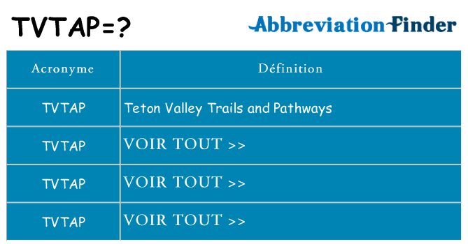 Ce que signifie le sigle pour tvtap