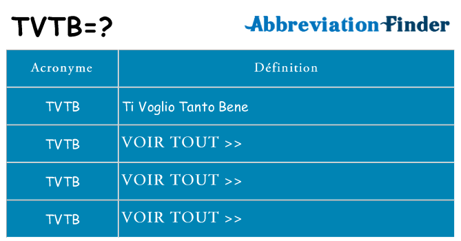 Ce que signifie le sigle pour tvtb