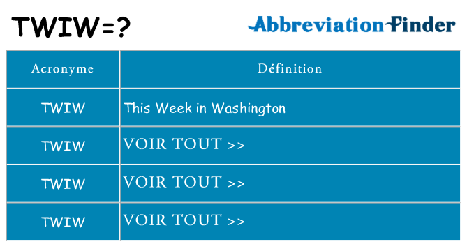 Ce que signifie le sigle pour twiw