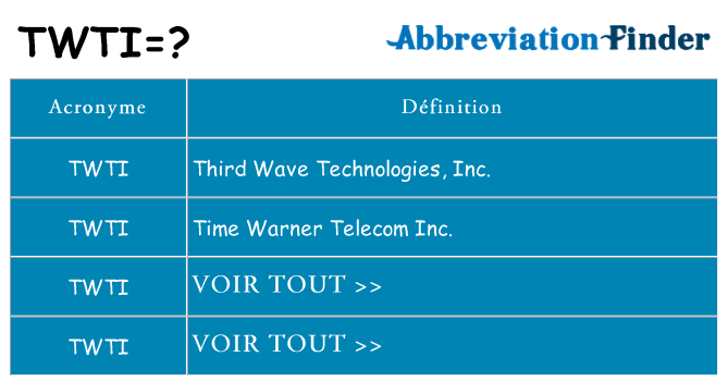 Ce que signifie le sigle pour twti