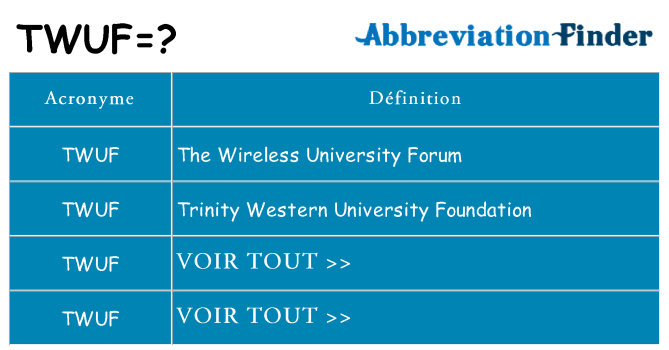 Ce que signifie le sigle pour twuf