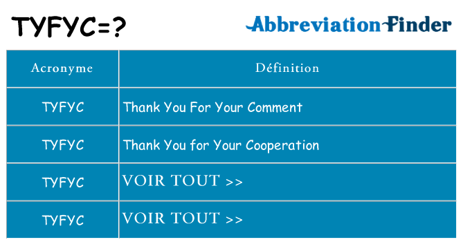 Ce que signifie le sigle pour tyfyc