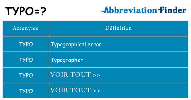 Ce que signifie le sigle pour typo