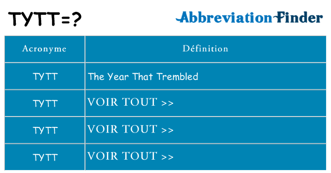 Ce que signifie le sigle pour tytt