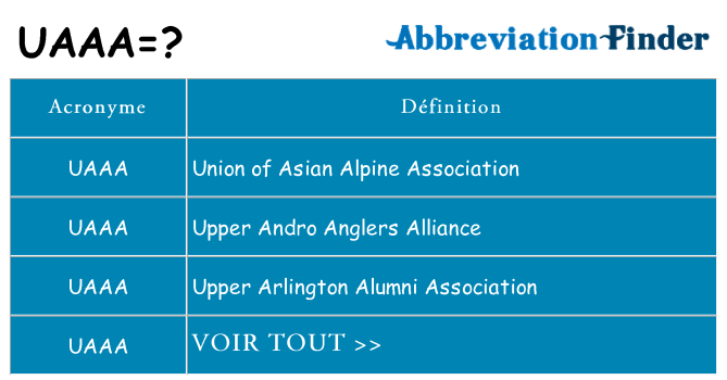 Ce que signifie le sigle pour uaaa