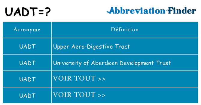 Ce que signifie le sigle pour uadt