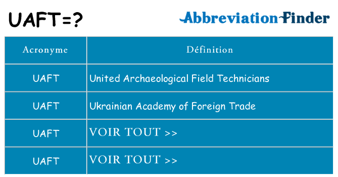 Ce que signifie le sigle pour uaft