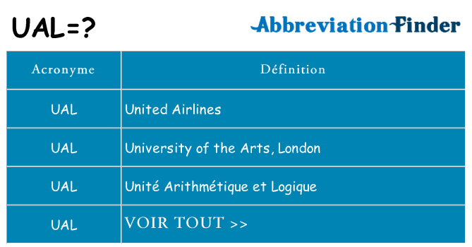 Ce que signifie le sigle pour ual