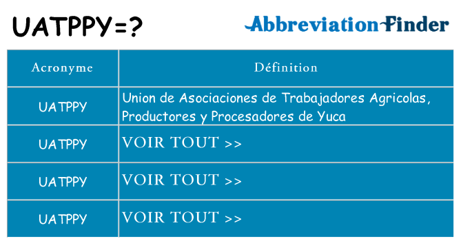 Ce que signifie le sigle pour uatppy