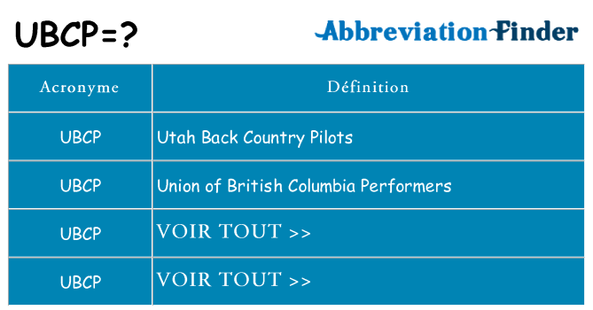 Ce que signifie le sigle pour ubcp