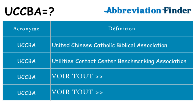 Ce que signifie le sigle pour uccba