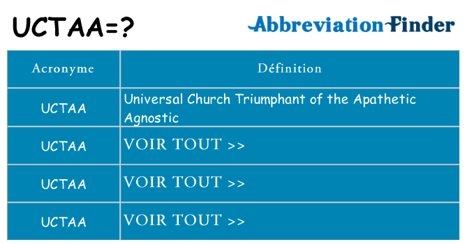 Ce que signifie le sigle pour uctaa