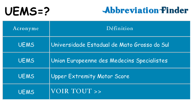 Ce que signifie le sigle pour uems