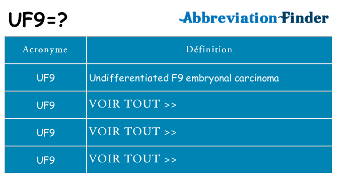 Ce que signifie le sigle pour uf9