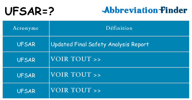 Ce que signifie le sigle pour ufsar