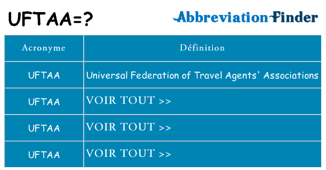Ce que signifie le sigle pour uftaa