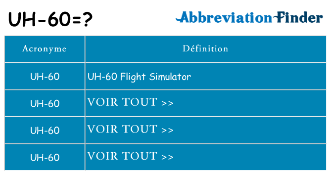 Ce que signifie le sigle pour uh-60