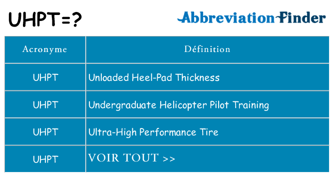 Ce que signifie le sigle pour uhpt