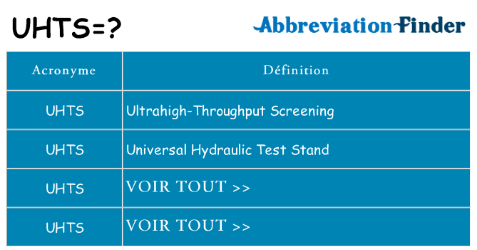 Ce que signifie le sigle pour uhts
