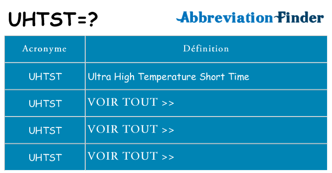 Ce que signifie le sigle pour uhtst