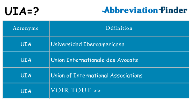 Ce que signifie le sigle pour uia