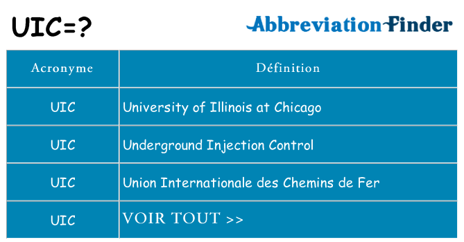 Ce que signifie le sigle pour uic