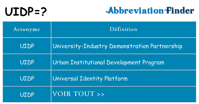 Ce que signifie le sigle pour uidp