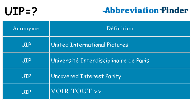 Ce que signifie le sigle pour uip