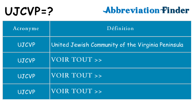 Ce que signifie le sigle pour ujcvp
