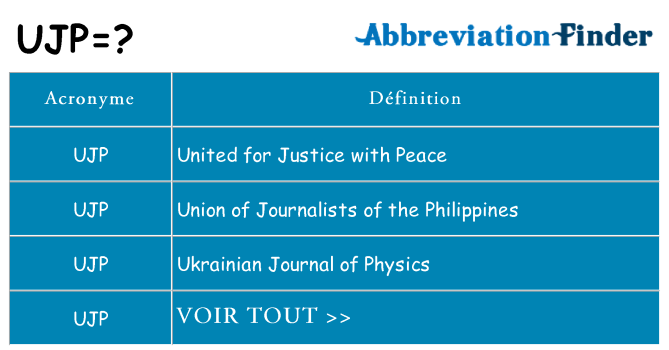 Ce que signifie le sigle pour ujp