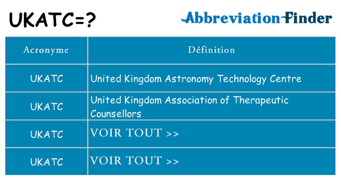 Ce que signifie le sigle pour ukatc