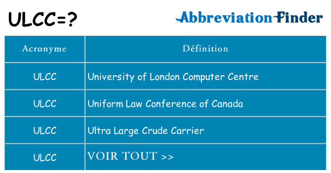 Ce que signifie le sigle pour ulcc