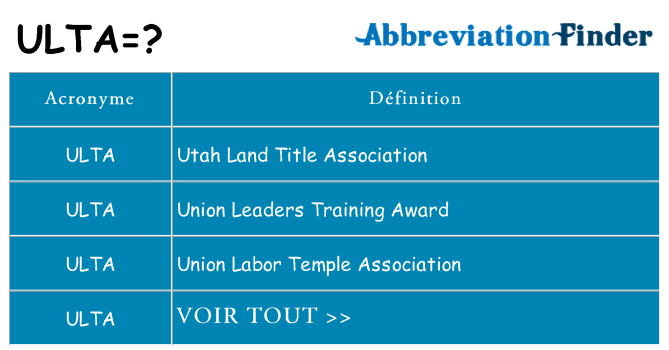 Ce que signifie le sigle pour ulta