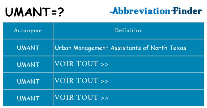 Ce que signifie le sigle pour umant