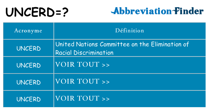 Ce que signifie le sigle pour uncerd
