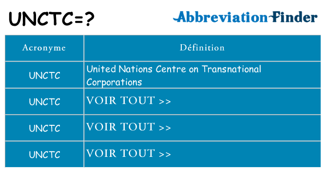 Ce que signifie le sigle pour unctc