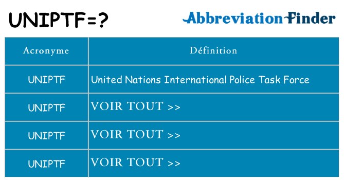 Ce que signifie le sigle pour uniptf