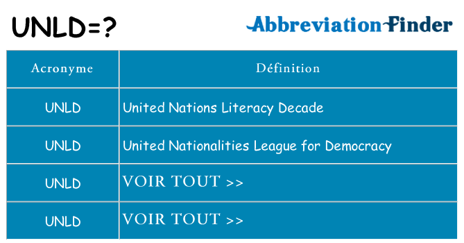 Ce que signifie le sigle pour unld