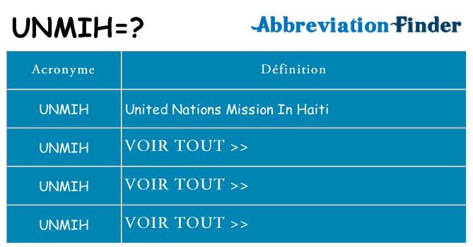 Ce que signifie le sigle pour unmih
