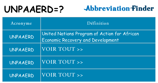 Ce que signifie le sigle pour unpaaerd