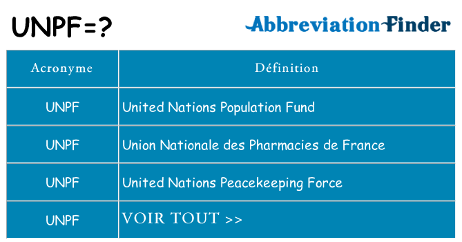 Ce que signifie le sigle pour unpf