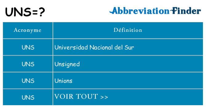 Ce que signifie le sigle pour uns