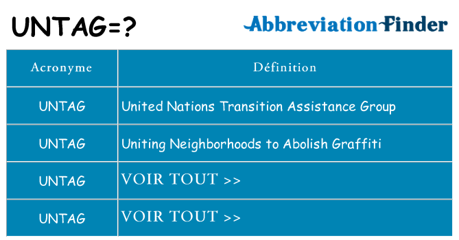 Ce que signifie le sigle pour untag