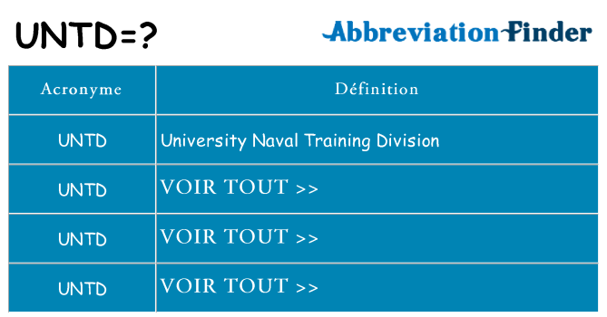 Ce que signifie le sigle pour untd