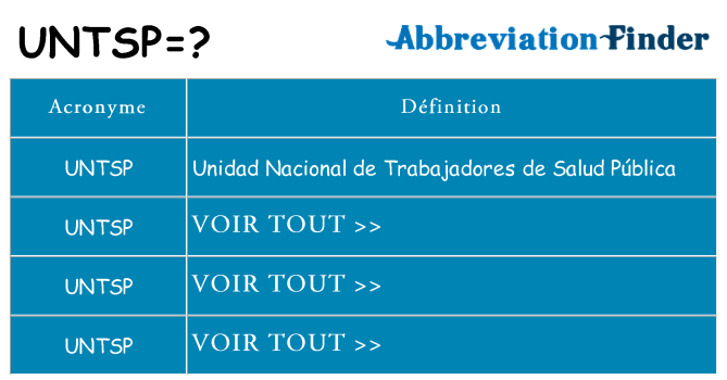 Ce que signifie le sigle pour untsp