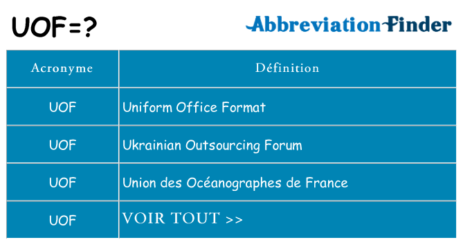 Ce que signifie le sigle pour uof