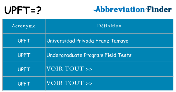 Ce que signifie le sigle pour upft