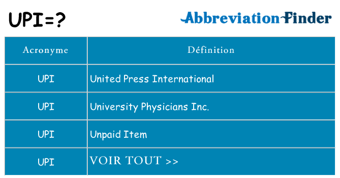 Ce que signifie le sigle pour upi