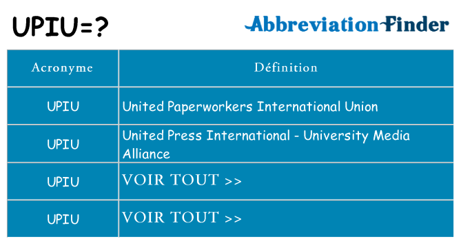 Ce que signifie le sigle pour upiu