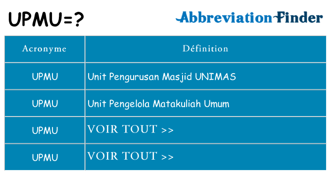Ce que signifie le sigle pour upmu